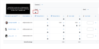 (1) 21 Passed -- (Master)MDL-78082.png