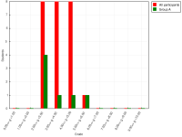 overviewgraph.png