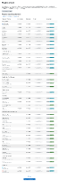 MDLQA18096_web_upgrade3.png