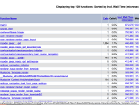 MDL-79285 - 401 - Reduce data 1 persists URL.png