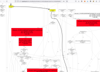 MDL-79285 - 401 - Export test - View Full Callgraph.png
