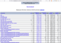 MDL-79285 - 401 - Export test - view profiling details.png
