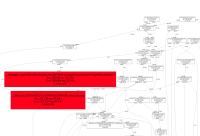 MDL-79285 -  master - Export test - View Full Callgraph.png