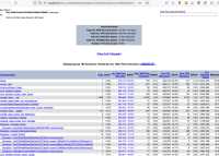 MDL-79285 -  master - Export test - view profiling details.png
