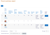 forum summary report.png
