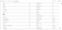 MDL-79667-third party libraries.png
