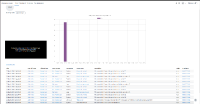 (1) 3 Passed -- (Main)MDLQA-18736.png