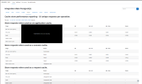 (1) 13 Passed -- (Main)MDL-63128.png