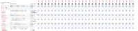Activity Completion Report remains unchanged after editing course completions.png