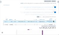 MDLQA-18593_teacher_quiz_report.png