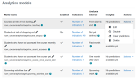 6_MDLQA-18776_execute_evaluate_notenabled.png