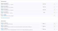 Gitlab all branches.png