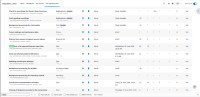 MDL-79718 -schedule task.png