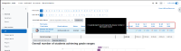 (1) 1 Passed -- (Main)MDL-82100.png