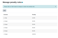 Rule_Table.png