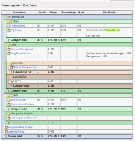 User-Report-New0.png
