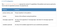 lti_platform_configuration_spec.png