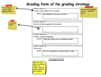 Grading form of No grading strategy.png