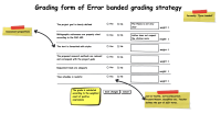 Grading form of Error banded grading strategy.png