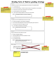 Grading form of Rubrics grading strategy.png