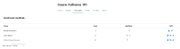 switched_guest_access_on_for_testing.png