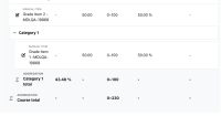 Step 4 - Gradebook from student Chrome view.png