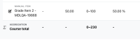 Step 6 - Student view where course  total is also hidden Chrome.png