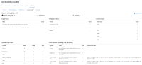MDLQA-20197_summary_report.png