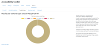 MDLQA-20197_content_types.png