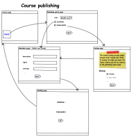 coursepublishing.png