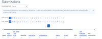 Sort by Identifier column.png