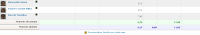 garder_avgs_ok.png