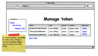 token management.png