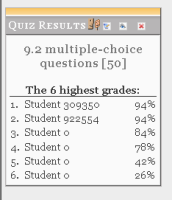 quizresultsidissue.png