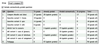 Manual grading front page, including auto.png