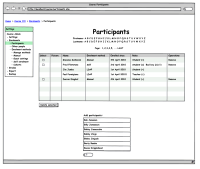 Participants (A).png