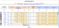 laegraderReport081510.png