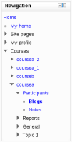 blogs.png