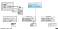 Assignment_Class_Diagram.png
