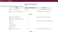 activity_report_view_details.png