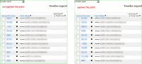 grader_report_diff.png