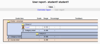groupings_-_student.png