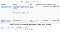 spam reports.png