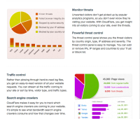 cloudflare-leftright.png