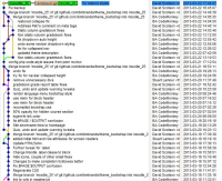 MDL-38016-gitk-moodle_25_tree.jpg