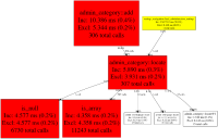 39496-before.png
