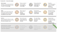 Open2Study community badges.png
