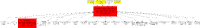make_categories_list - base - callgraph.png