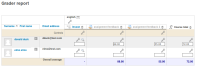 grader_report_afterburner.png