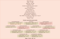 baseline_restore_full_stats.png